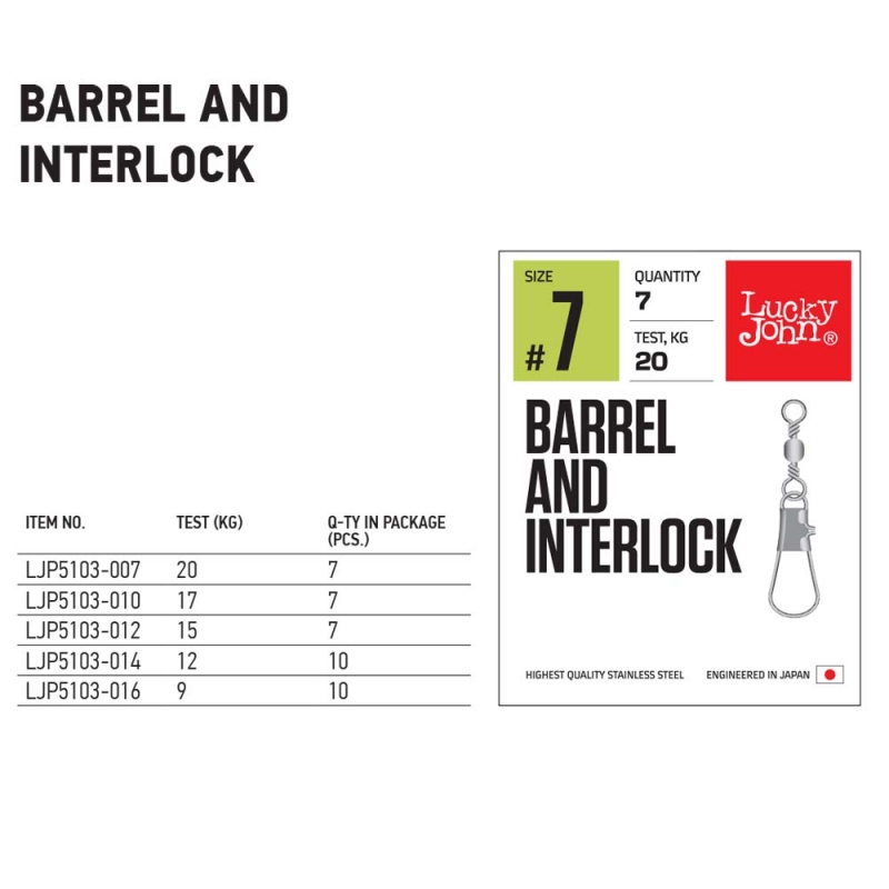 Вирбел с карабинка Lucky John Barrel and Interlock